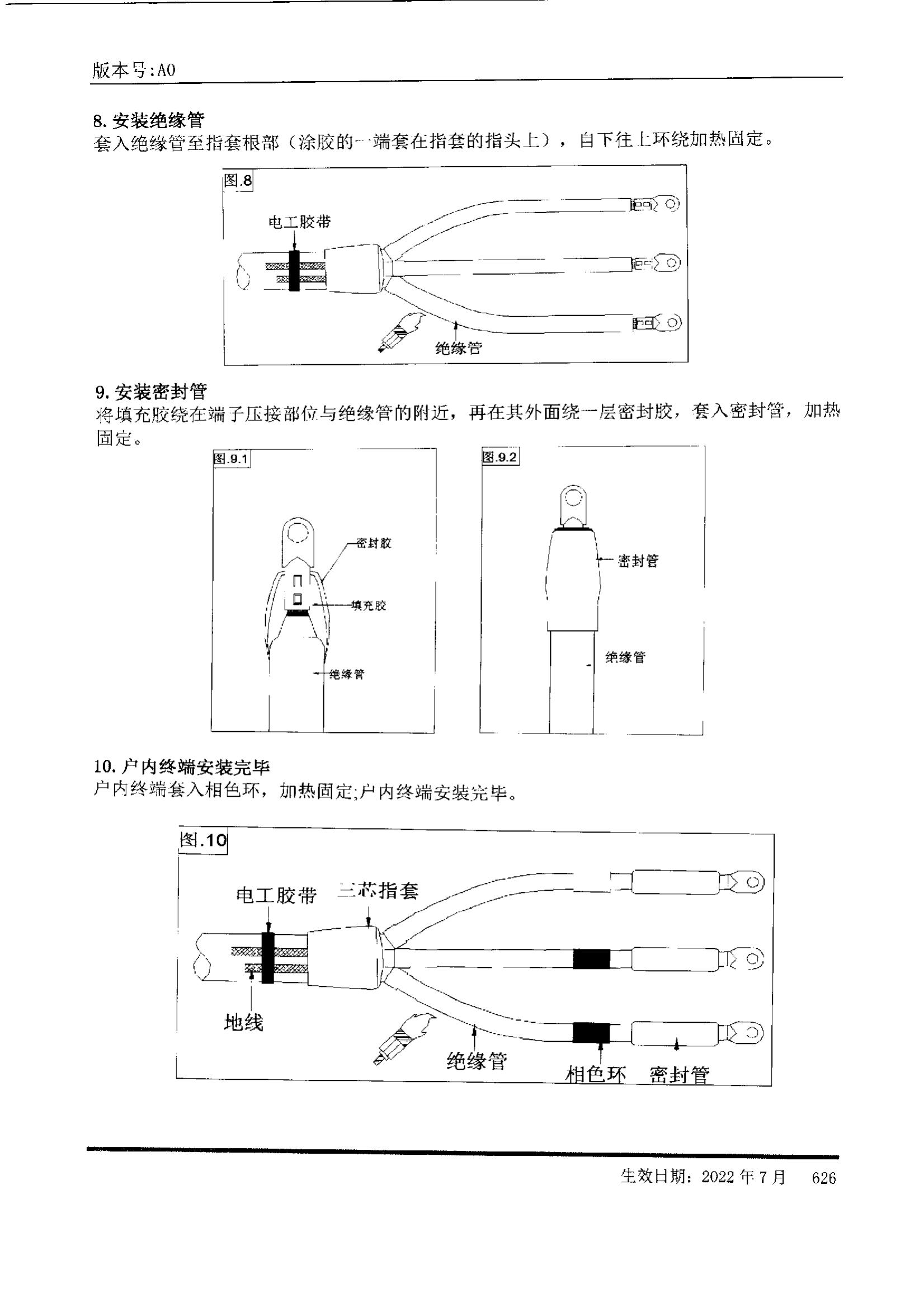 热缩终端安装说明