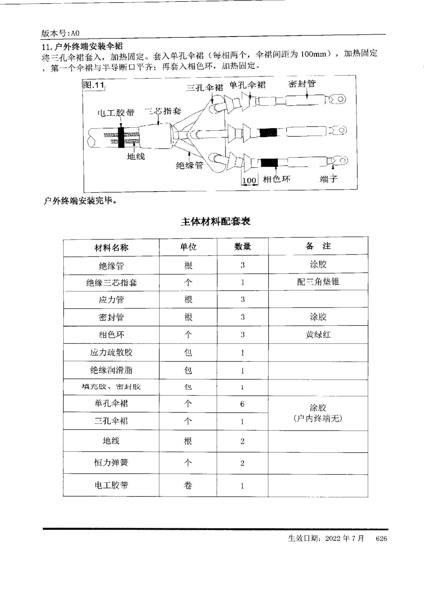 热缩终端安装说明