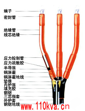 10kv热缩三芯户内终端